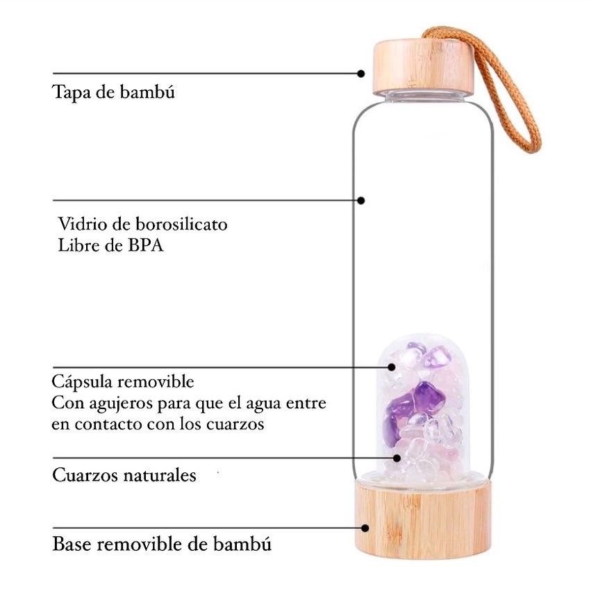 Botella de Bambú con Cápsula Energética - Imagen 8